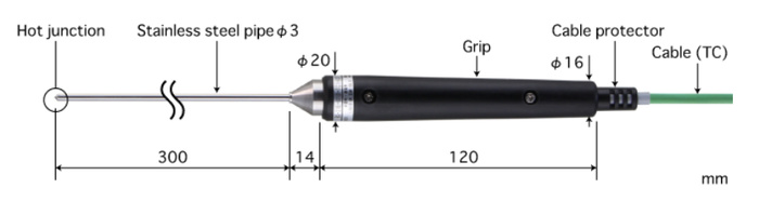 Anritsu BS-31K-030-TC1-ASP โพรบวัดอุณหภูมิ Type K | General Internal Probes